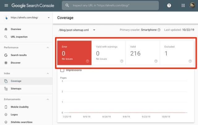 Google SEO:使用Google Search Console提升网页排名的6个方法