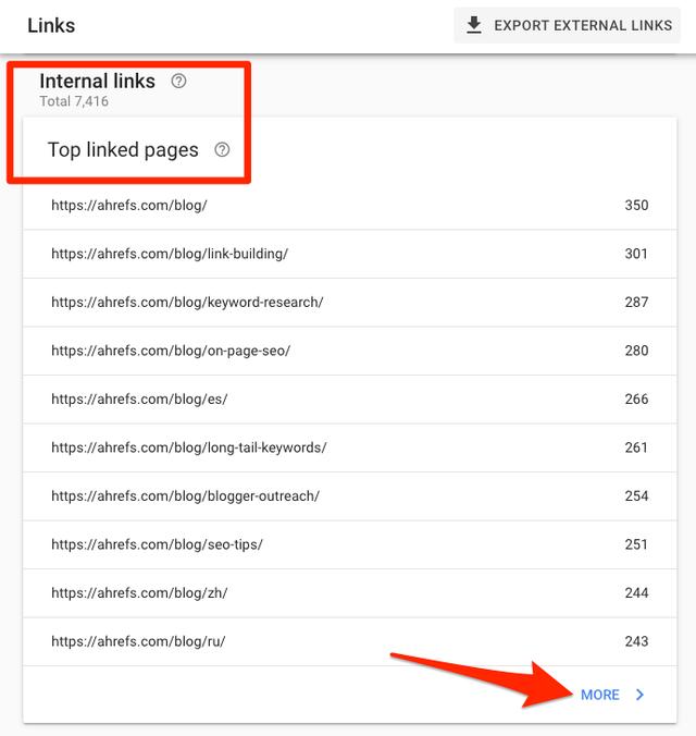 Google SEO:使用Google Search Console提升网页排名的6个方法