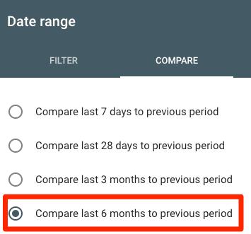 Google SEO:使用Google Search Console提升网页排名的6个方法