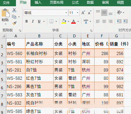 excel表格的基本操作教程,覆盖表格制作的10大知识!