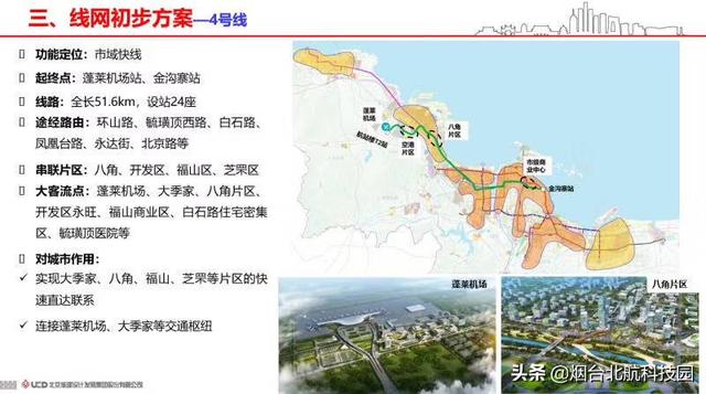 烟台轨道交通集团地铁照发布!还有开工时间,线路,换乘站.