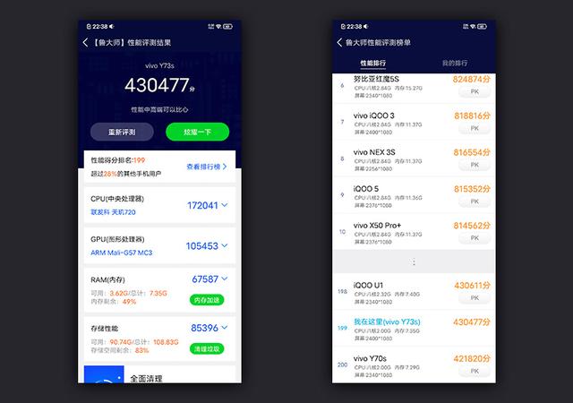vivoy73s跑分,vivos7跑分 千元5g手机同样拥有高性能vivoy73s综合性能评测