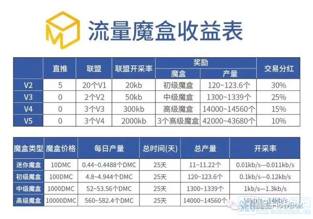 U8国际 U8国际官方网站 U8体育APP下载RWA项目完整落地手册10版本（五）：香港有关RWA 项目对于实物资产的选择
