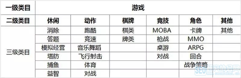 25个非常实用的小程序知识,看完记得收藏!