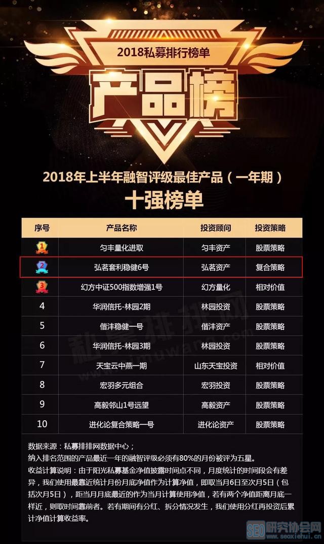 《穿越OL》创新的将Q版人物与写实场景相融合IM电竞官网 - 专业电竞投注平台注册登录送体验金