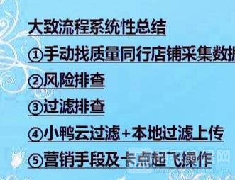 淘宝无货源最新玩法，只要有账号就可以开店，全套无货源教程分享