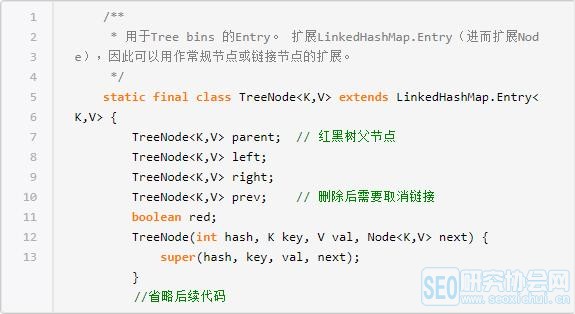 java入门学习提升第二十五篇：史上最详细的HashMap红黑树解析