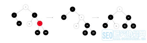 java入门学习提升第二十五篇：史上最详细的HashMap红黑树解析