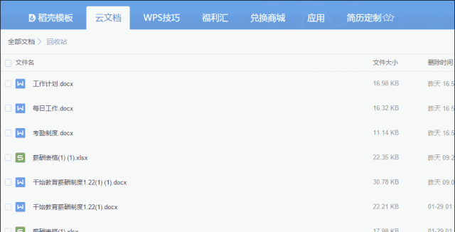 칫΢OfficeǹWPS󲿷ְӢѡ