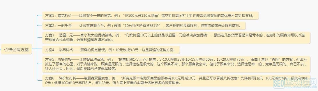 25ִ100ַ㿪ʵ껹̶
