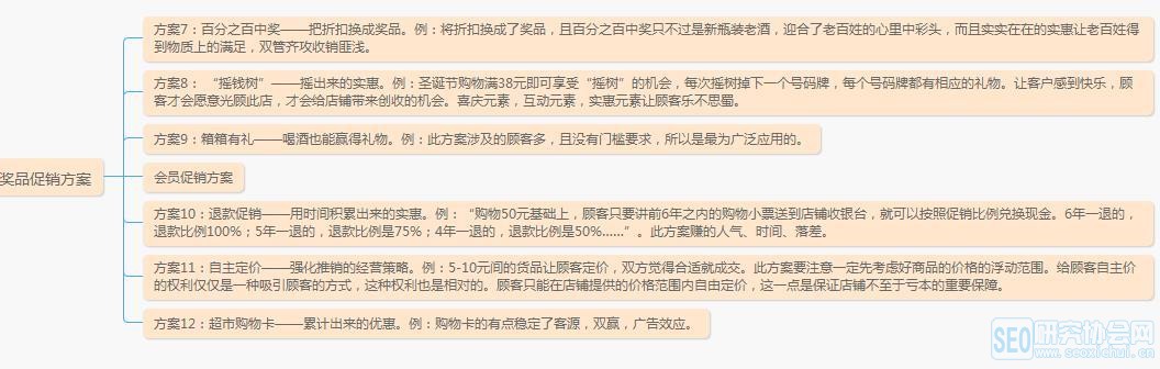 25ִ100ַ㿪ʵ껹̶