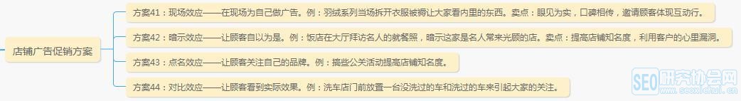 25ִ100ַ㿪ʵ껹̶