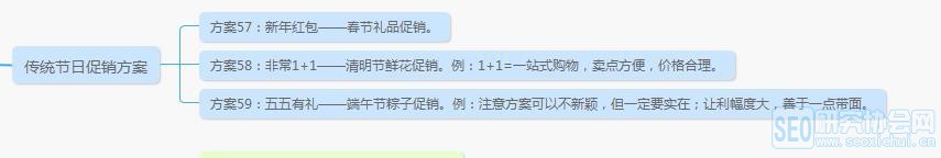 25ִ100ַ㿪ʵ껹̶