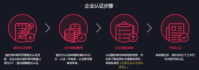 怎么做抖音蓝v代理?成为抖音蓝v推广员能钱吗?