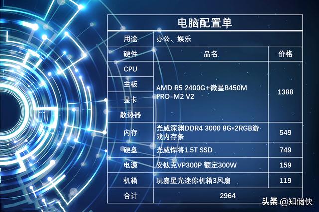 激活WIN10不用愁,自制系统激活辅助工具,赠送永久激活码