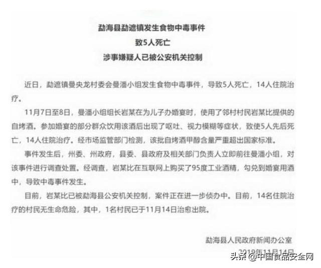一周食品安全舆情排止榜(2019年11月第3周)丨食安舆情