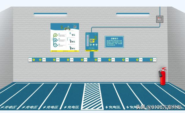 小区智能电瓶车充电桩系统计划/APP/小程序/私家号/网站