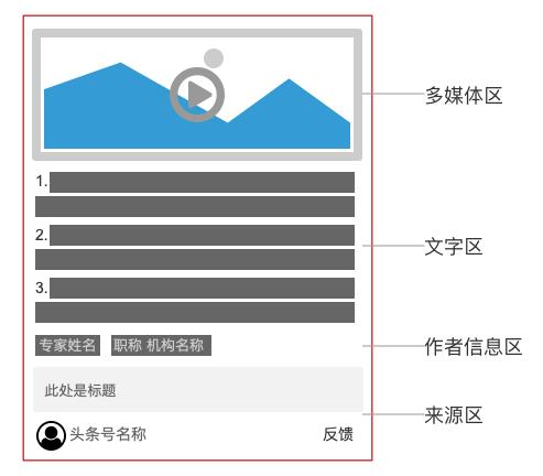 头条搜索精准问答合作指南