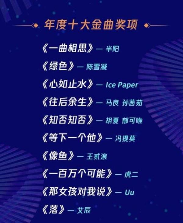 2019十大金弯没炉,turn唱、网白歌霸榜,网友:欠凤凰传奇个金弯罚