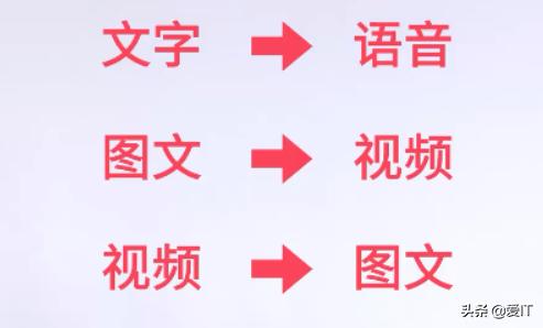 你的粉丝量为啥一弯涨没有下来?头条隐藏的涨粉秘籍都在这里了