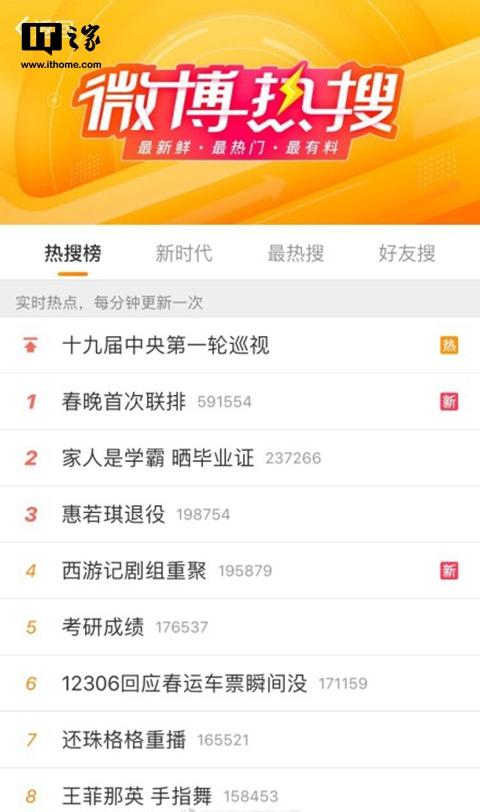 新浪微博热搜榜重新上线