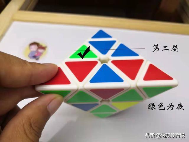 【三角魔方】图文教程，只需要记住一个公式。