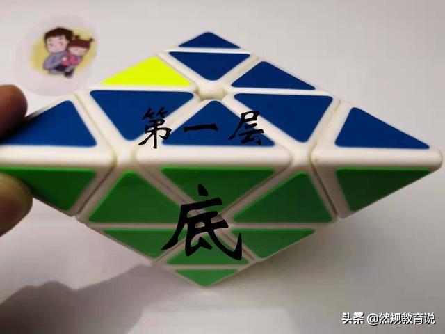 【三角魔方】图文教程，只需要记住一个公式。