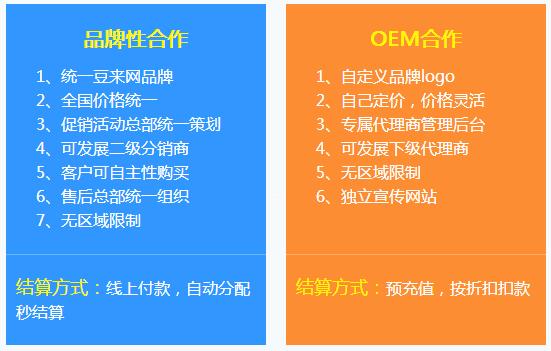 开发医疗app的创新点在哪_医疗行业软件开发主要开发什么_医疗小程序开发优势与功能