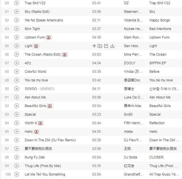 2021抖音最火的歌曲大全