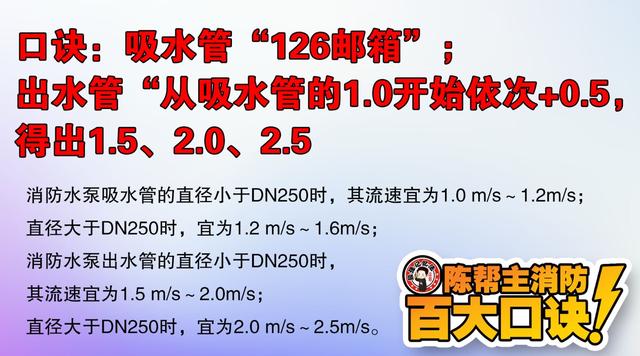为什么都说消防工程师不值得考?都是哪些人考过?