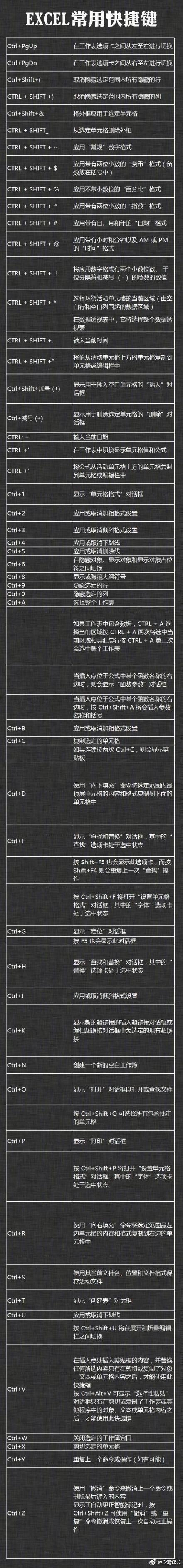 電腦維護小知識_日常電腦維護要做什么_電腦日常維護小技巧