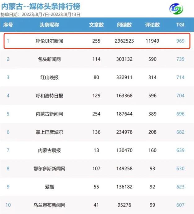 企业网站首页设计